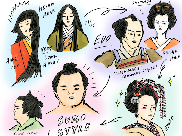 Nihongami Japanese Hairstyles Through The Ages Tokyo Weekender