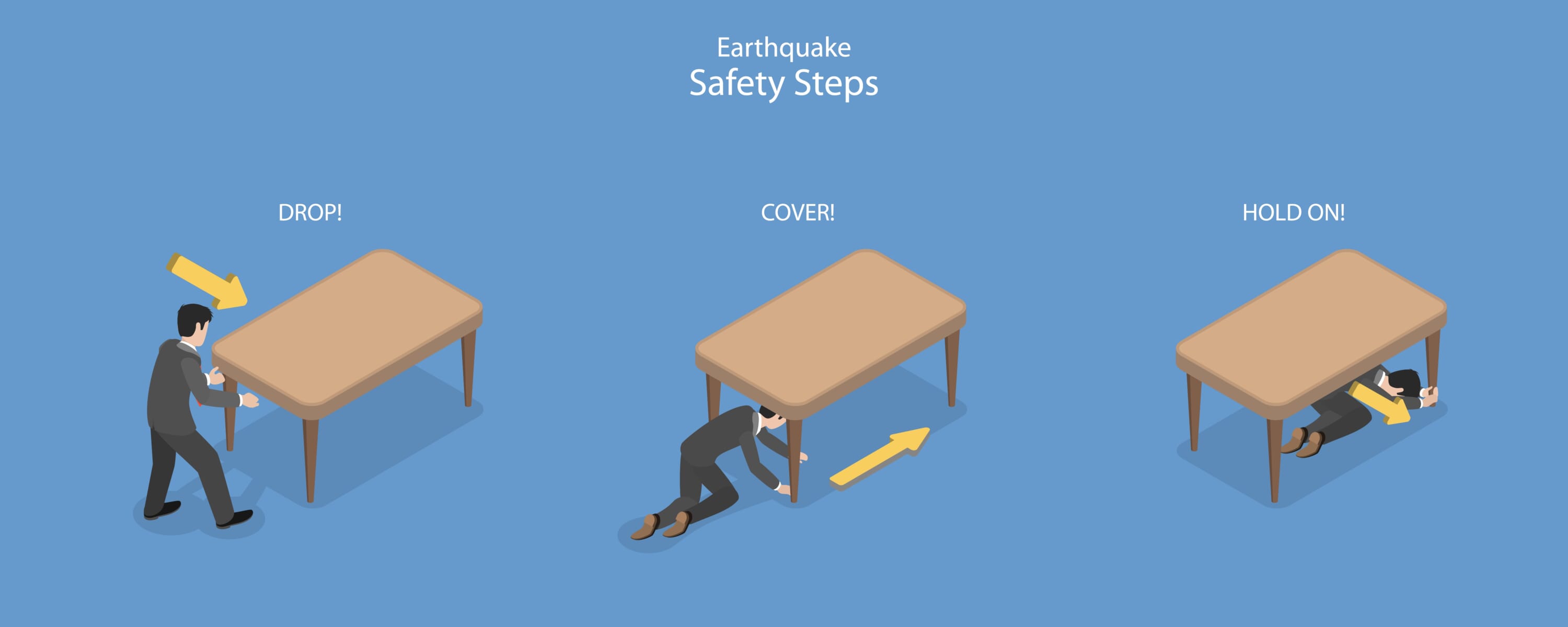 earthquake survival guide